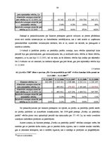 Diplomdarbs 'Latvijas uzņēmumu kredītspējas novērtēšana ekonomikas attīstības mainīgajos apst', 64.