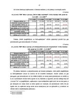 Diplomdarbs 'Latvijas uzņēmumu kredītspējas novērtēšana ekonomikas attīstības mainīgajos apst', 67.