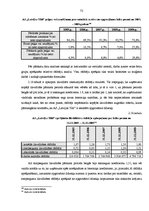 Diplomdarbs 'Latvijas uzņēmumu kredītspējas novērtēšana ekonomikas attīstības mainīgajos apst', 72.