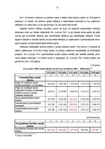 Diplomdarbs 'Latvijas uzņēmumu kredītspējas novērtēšana ekonomikas attīstības mainīgajos apst', 75.