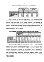 Diplomdarbs 'Latvijas uzņēmumu kredītspējas novērtēšana ekonomikas attīstības mainīgajos apst', 82.