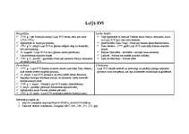 Konspekts 'Luijs XVI', 1.