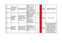 Konspekts 'Pacientu drošības un veselības aprūpes kvalitātes nodrošināšana', 8.