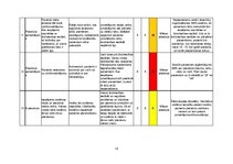Konspekts 'Pacientu drošības un veselības aprūpes kvalitātes nodrošināšana', 12.