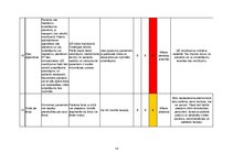 Konspekts 'Pacientu drošības un veselības aprūpes kvalitātes nodrošināšana', 14.