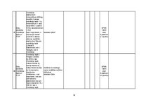 Konspekts 'Pacientu drošības un veselības aprūpes kvalitātes nodrošināšana', 18.