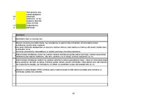 Konspekts 'Pacientu drošības un veselības aprūpes kvalitātes nodrošināšana', 22.