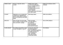 Konspekts 'Aspazijas dzejas analīze', 5.