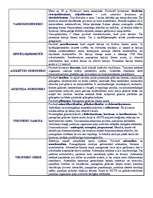 Konspekts 'Iekšējie dziedzeri', 1.