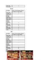 Eseja 'Tauki un eļļas', 7.