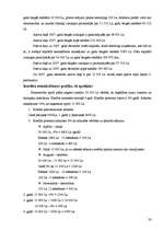 Biznesa plāns 'Kultūraugu ražošanas plāns zemnieku saimniecībā "Kastaņi"', 20.