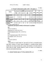 Biznesa plāns 'Kultūraugu ražošanas plāns zemnieku saimniecībā "Kastaņi"', 21.