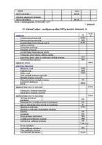 Biznesa plāns 'Kultūraugu ražošanas plāns zemnieku saimniecībā "Kastaņi"', 33.