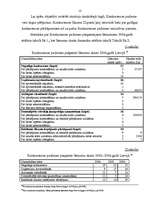 Referāts 'Konkurences regulēšana Latvijā', 12.