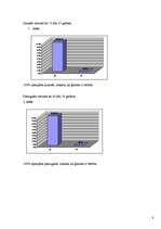 Referāts 'Ģimenes tēls vizuālā mākslā', 8.