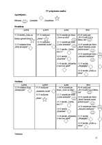 Referāts 'Ģimenes tēls vizuālā mākslā', 12.