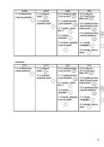 Referāts 'Ģimenes tēls vizuālā mākslā', 13.