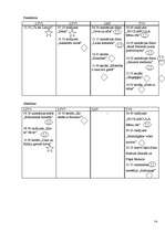 Referāts 'Ģimenes tēls vizuālā mākslā', 14.