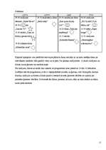 Referāts 'Ģimenes tēls vizuālā mākslā', 15.