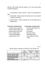 Referāts 'Latvijas Republikas nodokļu sistēma', 7.