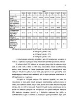 Referāts 'Latvijas Republikas nodokļu sistēma', 15.