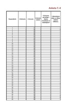 Konspekts 'Kodēšana, indeksi, hi kvadrāts, frekvenču tabulas', 1.