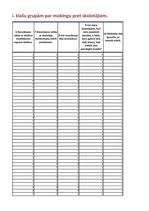 Konspekts 'Kodēšana, indeksi, hi kvadrāts, frekvenču tabulas', 3.