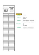 Konspekts 'Kodēšana, indeksi, hi kvadrāts, frekvenču tabulas', 5.