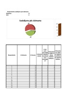 Konspekts 'Kodēšana, indeksi, hi kvadrāts, frekvenču tabulas', 9.