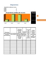 Konspekts 'Kodēšana, indeksi, hi kvadrāts, frekvenču tabulas', 11.