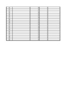 Konspekts 'Kodēšana, indeksi, hi kvadrāts, frekvenču tabulas', 18.