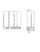 Konspekts 'Kodēšana, indeksi, hi kvadrāts, frekvenču tabulas', 29.