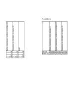 Konspekts 'Kodēšana, indeksi, hi kvadrāts, frekvenču tabulas', 32.