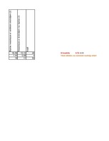 Konspekts 'Kodēšana, indeksi, hi kvadrāts, frekvenču tabulas', 33.