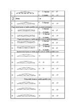 Referāts 'Koka kopņu pielietošana mazstāvu ēku būvniecībā', 7.