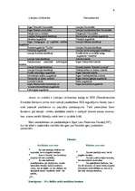 Referāts 'Bankas un nauda', 4.