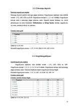 Referāts 'Banku darbība, noguldījumu un uzkrājumu iespējas, to salīdzinājums', 18.