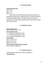 Referāts 'Banku darbība, noguldījumu un uzkrājumu iespējas, to salīdzinājums', 22.