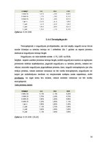 Referāts 'Banku darbība, noguldījumu un uzkrājumu iespējas, to salīdzinājums', 26.