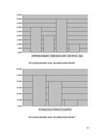 Referāts 'Stress pusaudžu un vidusskolēnu vidū', 23.