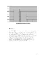Referāts 'Stress pusaudžu un vidusskolēnu vidū', 24.