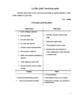 Referāts 'SIA "Lāči" analīze', 2.