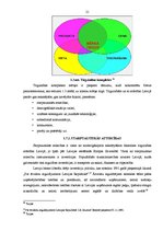 Diplomdarbs 'Uzņēmuma tirgzinības stratēģijas izveide IK "Meta"', 21.