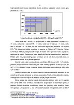 Diplomdarbs 'Uzņēmuma tirgzinības stratēģijas izveide IK "Meta"', 22.