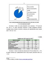 Diplomdarbs 'Uzņēmuma tirgzinības stratēģijas izveide IK "Meta"', 31.