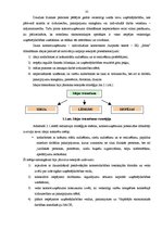 Diplomdarbs 'Uzņēmuma tirgzinības stratēģijas izveide IK "Meta"', 35.