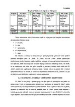 Diplomdarbs 'Uzņēmuma tirgzinības stratēģijas izveide IK "Meta"', 42.