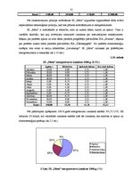 Diplomdarbs 'Uzņēmuma tirgzinības stratēģijas izveide IK "Meta"', 52.