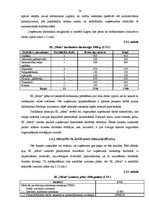 Diplomdarbs 'Uzņēmuma tirgzinības stratēģijas izveide IK "Meta"', 54.