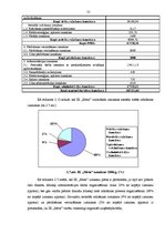 Diplomdarbs 'Uzņēmuma tirgzinības stratēģijas izveide IK "Meta"', 55.